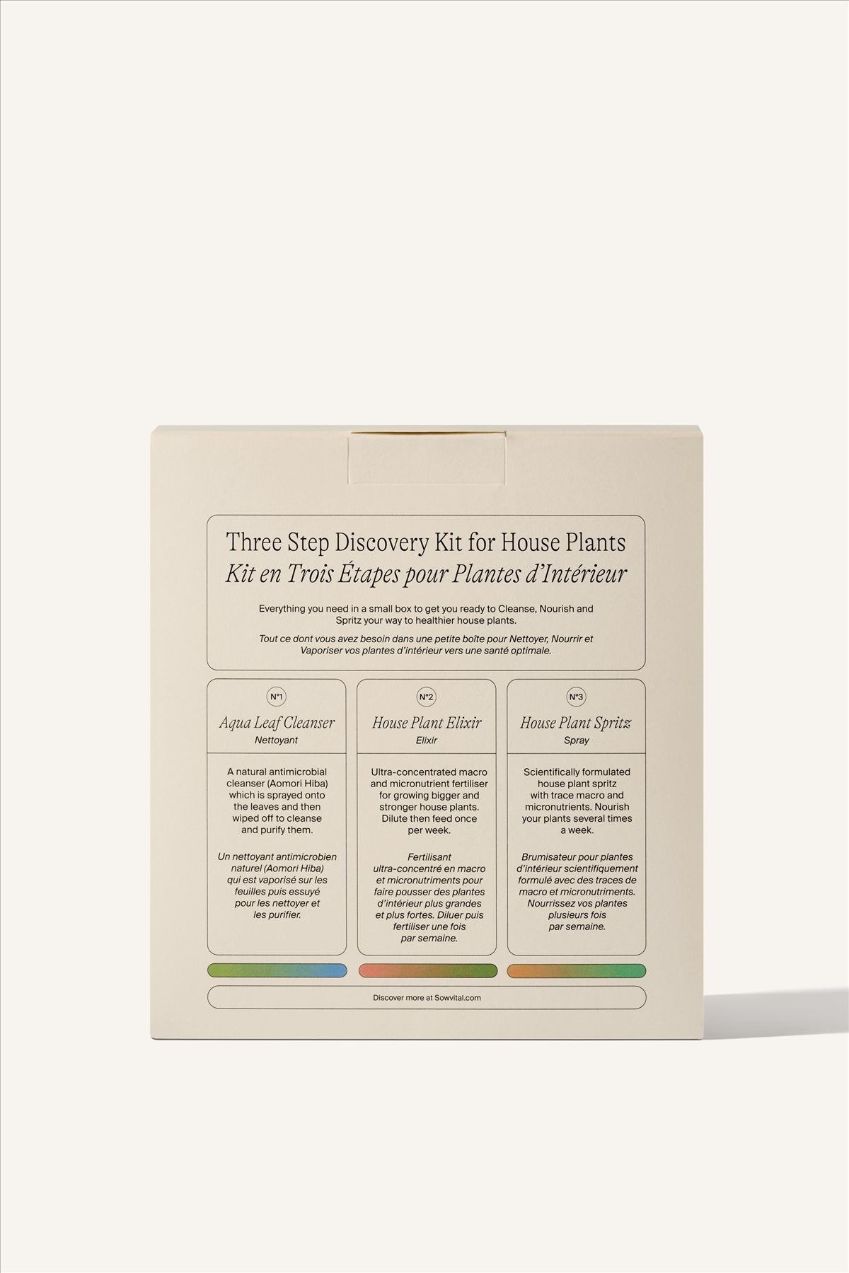 The back of a square, beige fedrigoni paper box with 3 blocks of text, providing details on the products contained within the Three Step Discovery Kit for House Plants. The Aqua Leaf Cleanser, House Plant Elixir, and House Plant Spritz.